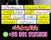 NO1 Astrologer Kala Jadu specialist Expert in Pakistan kala ilam specialist Expert in Pakistan Black magic Expert In uk