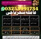 UK,Branch TOP2 Amil baba,Best baba Specialist Amil baba kalajadu Oman Best Amil baba online Astrolgoer,GuJRANWALA,Sakrand Specia