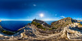 Cap de Formentor