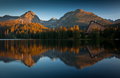 Jesenné Štrbské pleso