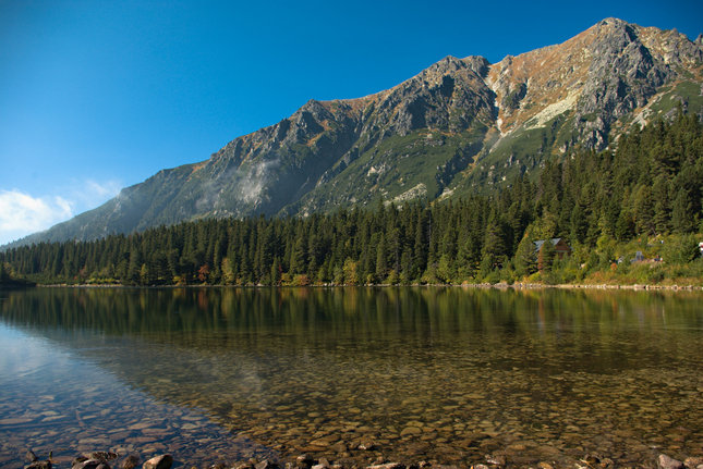 Popradské pleso