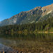 Popradské pleso