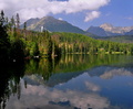 Štrbské pleso