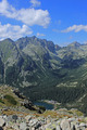 Popradské pleso