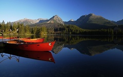 Štrbské pleso
