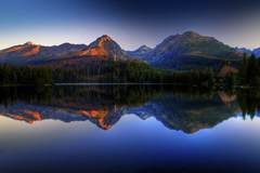 Štrbské pleso