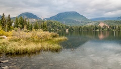 Štrbské pleso