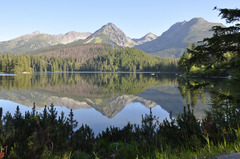 Štrbské pleso