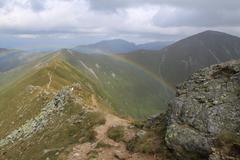 Dúha