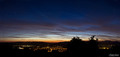 State of sunset