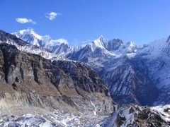 Annapurna Base Camp