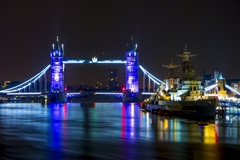 Tower Bridge & HMS Belfast