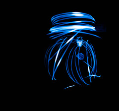 twist