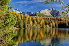 Štrbské pleso