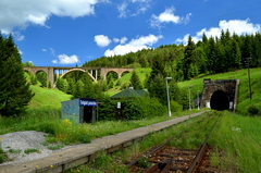 Telgártska slučka