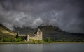 Kilchurn Castle