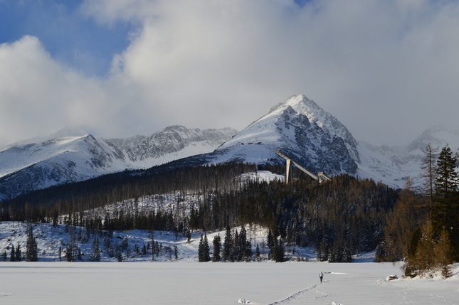 Štrbské pleso