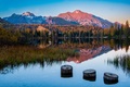Štrbské pleso
