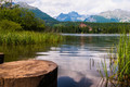 Štrbské pleso