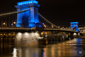 Budapešť 2017