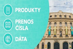 Kvôli čomu ľudia najčastejšie volajú na zákaznícku linku? Najviac ich zaujímajú produkty, prenos čísla a dáta